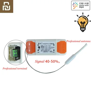 Bluetooth Oka zapnutie a vypnutie Prístroja Načasovanie Inteligentné Lampy Prepnúť Regulátor Scenár Modul-off Zariadenie Pre Xiao Mi Domov App