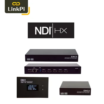 NDI licencie pre LinkPi Encoder
