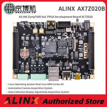 XILINX Zynq7000 SoC pomocou fpga Vývoj Doska XC7Z020 ALINX AX7Z020B Demo Rada